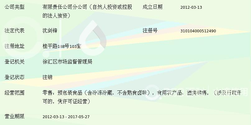 上海宝瀛农副产品配送桂平路店