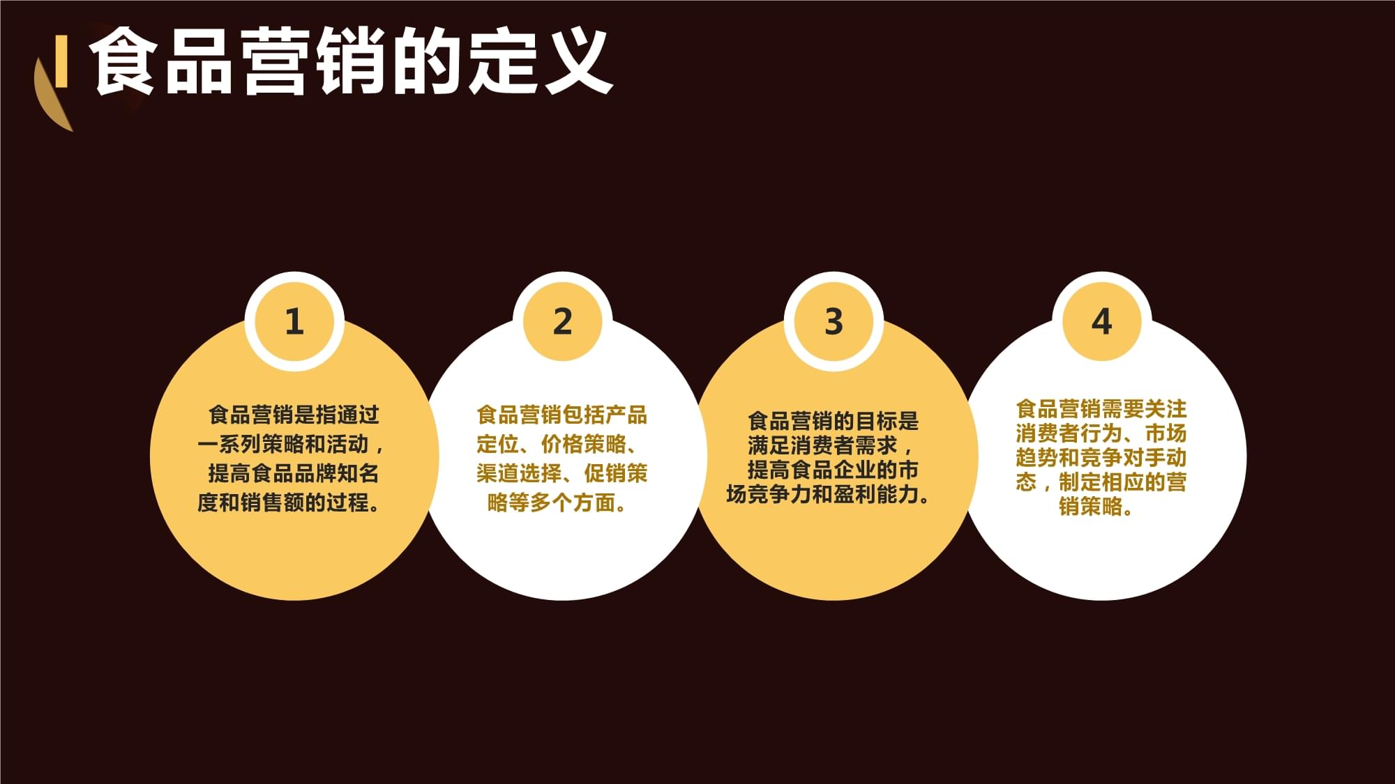 食品营销教程介绍课件